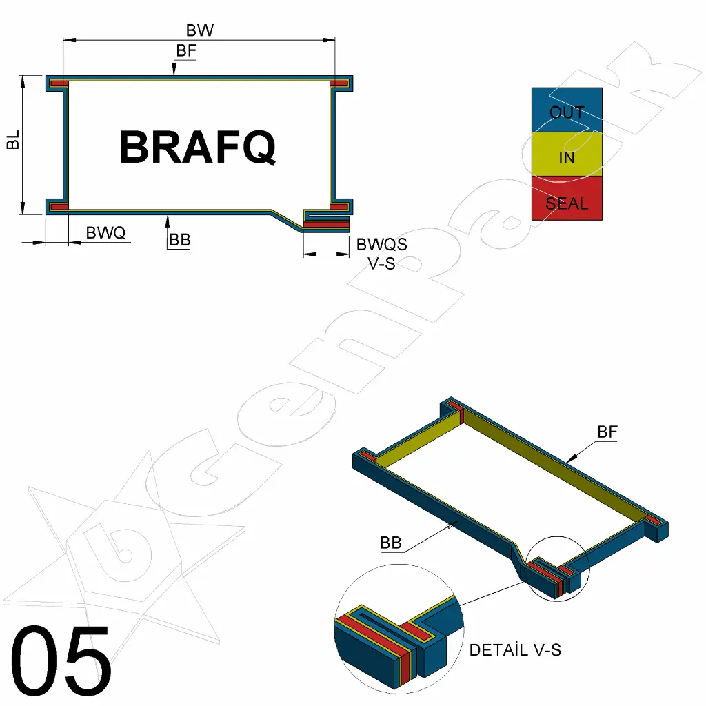 05-BRAFQ.webp